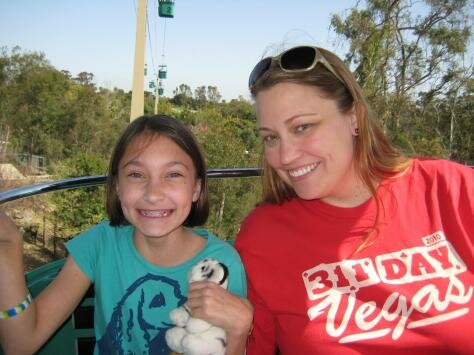 San Diego Zoo Skyfari Photo - San Diego Zoo and Safari Park, San Diego, California 